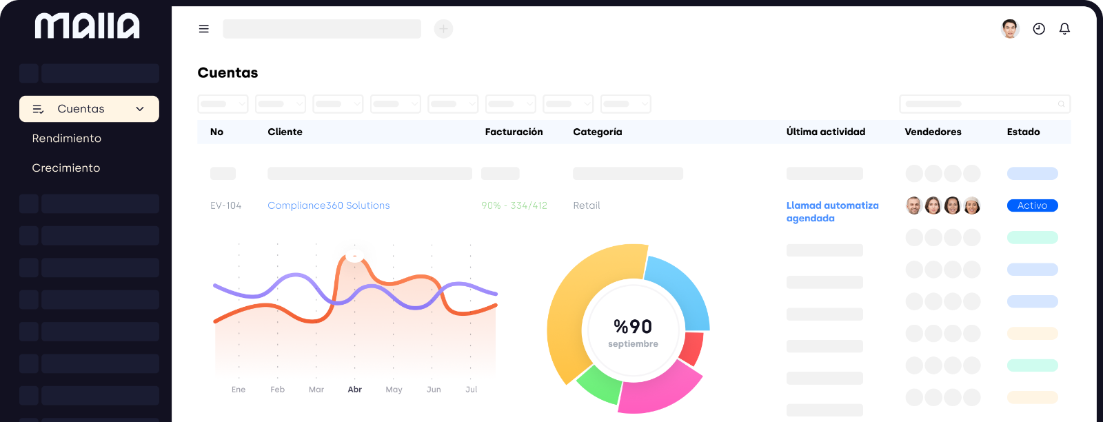 Espacialistas en automatización de procesos